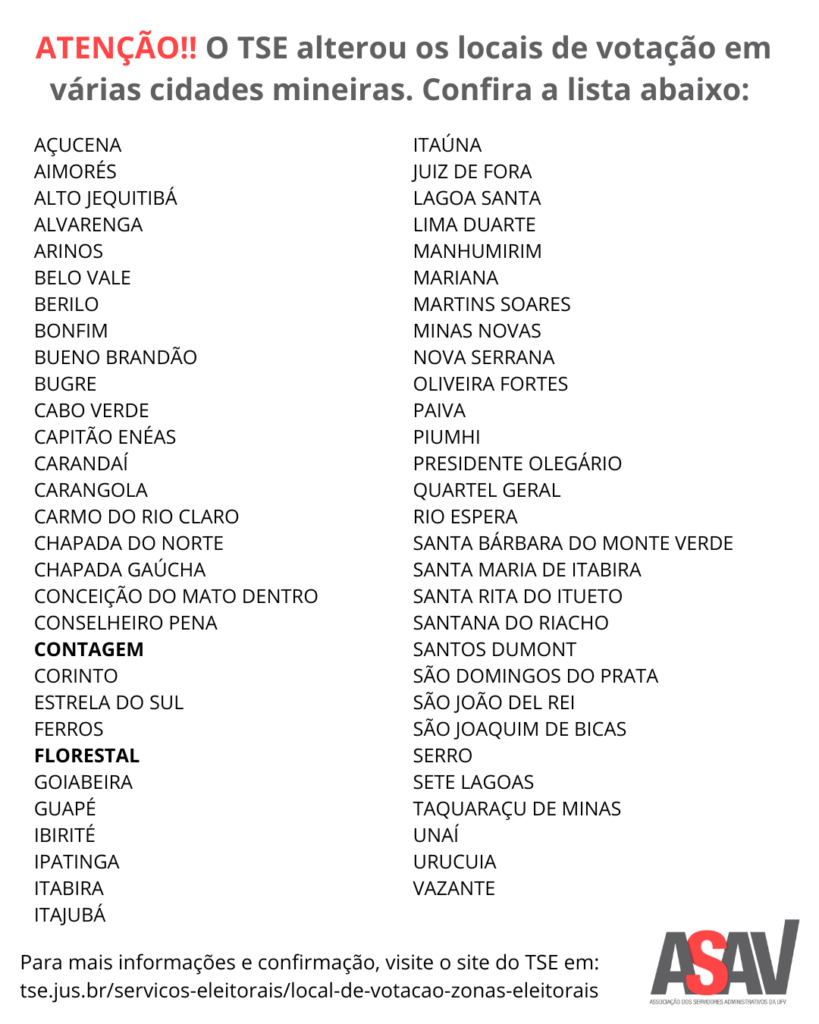Texto: Atenção! O TSE alterou o local de votação de várias cidades mineiras. Confira na lista a seguir: AÇUCENA, AIMORÉS, ALTO JEQUITIBÁ, ALVARENGA, ARINOS, BELO VALE, BERILO, BONFIM, BUENO BRANDÃO, BUGRE, CABO VERDE, CAPITÃO ENÉAS, CARANDAÍ, CARANGOLA, CARMO DO RIO CLARO, CHAPADA DO NORTE, CHAPADA GAÚCHA, CONCEIÇÃO DO MATO DENTRO, CONSELHEIRO PENA, CONTAGEM, CORINTO, ESTRELA DO SUL, FERROS, FLORESTAL, GOIABEIRA, GUAPÉ, IBIRITÉ, IPATINGA, ITABIRA, ITAJUBÁ, ITAÚNA, JUIZ DE FORA, LAGOA SANTA, LIMA DUARTE, MANHUMIRIM, MARIANA, MARTINS SOARES, MINAS NOVAS, NOVA SERRANA, OLIVEIRA FORTES, PAIVA, PIUMHI, PRESIDENTE OLEGÁRIO, QUARTEL GERAL, RIO ESPERA, SANTA BÁRBARA DO MONTE VERDE, SANTA MARIA DE ITABIRA, SANTA RITA DO ITUETO, SANTANA DO RIACHO, SANTOS DUMONT, SÃO DOMINGOS DO PRATA, SÃO JOÃO DEL REI, SÃO JOAQUIM DE BICAS, SERRO, SETE LAGOAS, TAQUARAÇU DE MINAS, UNAÍ, URUCUIA, VAZANTE.